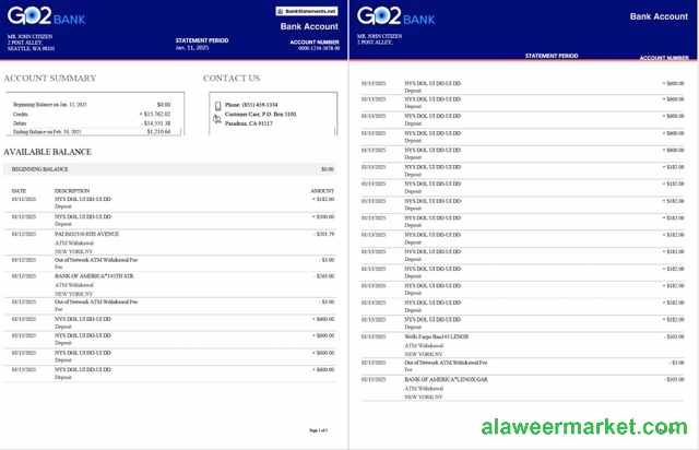 UK GO2 bank statement Word and PDF template, 2 pages